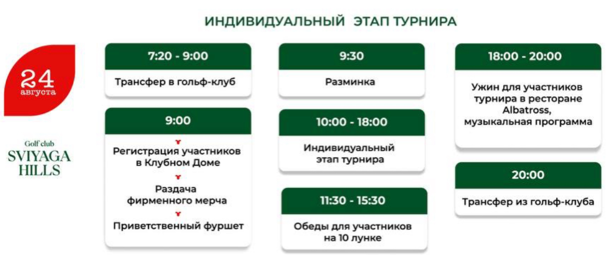 XIV Благотворительный турнир на кубок Раиса РТ. Старты на 24 августа 