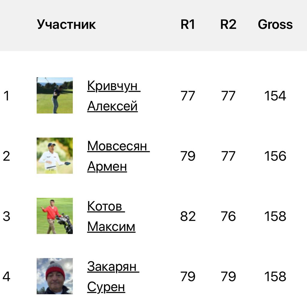 В Абу Даби на Yas Links стартовал 1 этап нового сезона Тура Десяти.