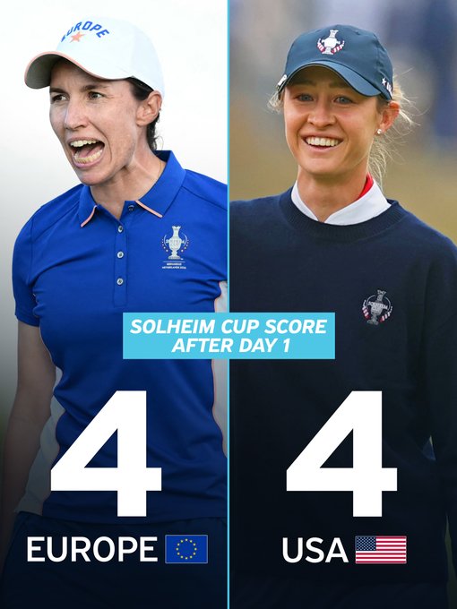 Solheim Cup 2026: первый день команды завершили с равным счетом