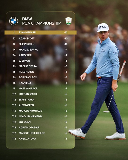 Европейский Тур: BMW PGA Championship, кат. Патрик Рид вынужден завершить выступление досрочно
