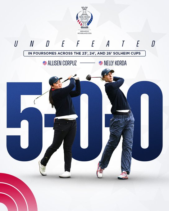 Solheim Cup 2026: первый день команды завершили с равным счетом