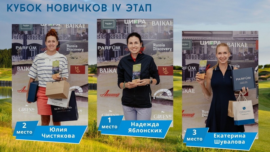 IV этап Кубка Новичков в Завидово