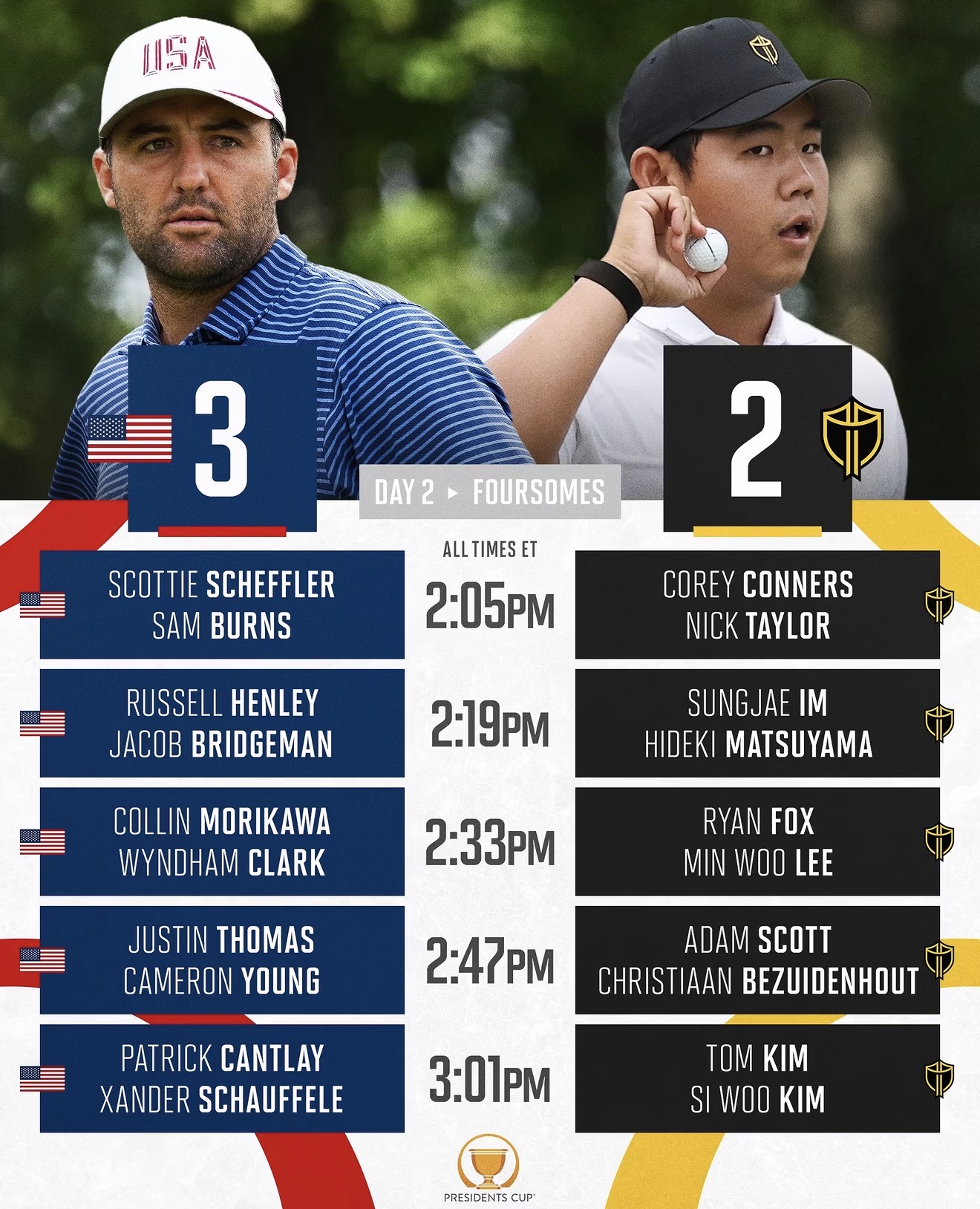 Presidents Cup 2026, день первый. Сборная США лидирует 3:2