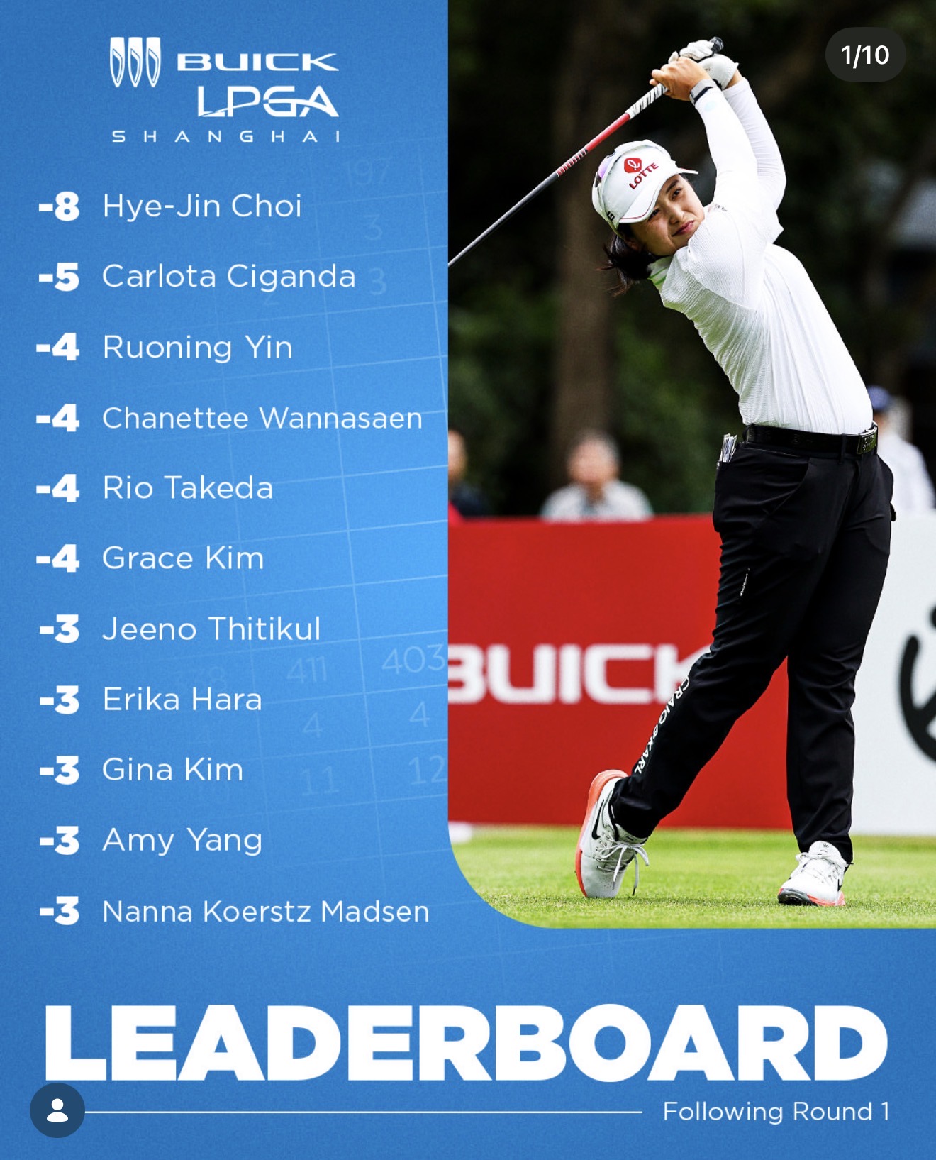 Наталия Гусева стартовала на Buick LPGA Shanghai 2026
