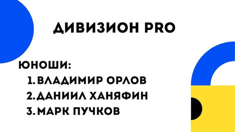 Командный Кубок НССЛГ 2026. После 1 раунда лидирует Владимир Орлов