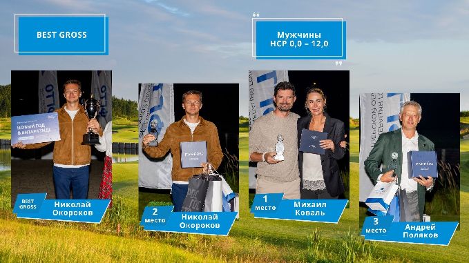 Кубок Президента Завидово. Бест гросс: Николай Окороков