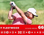 PGA Tour: Arnold Palmer Invitational, кат. Томми Флитвуд мчится к своему первому титулу