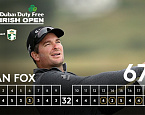 European Tour: Irish Open, день первый. Райан Фокс опережает грозных преследователей