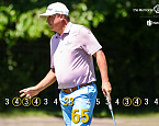 PGA Tour: Memorial Tournament, кат. Джейсон Дафнер лидирует с рекордным счетом