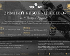 I этап зимнего Кубка Целеево стартует 23 января