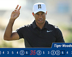 PGA Tour: Hero World Challenge, день первый. Тайгер Вудз доволен своим стартом