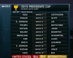 Presidents Cup, день третий. Сборная США сохраняет лидерство с преимуществом в одно очко