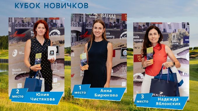 Преодолевая экватор: итоги III этапа Кубка Новичков в Завидово