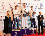 European Lexus Golf Challenge в Strawberry Fields. Победитель: Михаил Адаскин