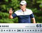 PGA Tour: FedExCup Playoffs: Dell Technologies Championship, день первый. Джастин Роуз захватил лидерство