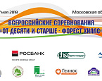 ДЮТ 10+ в Форест Хиллс. Итоги второго дня и стартовый лист на 17 мая