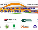 ДЮТ 10+ в Форест Хиллс. Итоги второго дня и стартовый лист на 17 мая