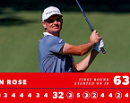 PGA Tour: Charles Schwab Challenge, день первый. Большой гольф вернулся