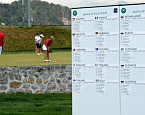 European Ladies Amateur Team Championship 2014, день первый