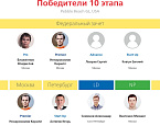 Всероссийский турнир по скрин-гольфу Golfzon Indoor Open, итоги X этапа