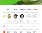 Всероссийский турнир по скрин-гольфу Golfzon Indoor Open, итоги VI этапа