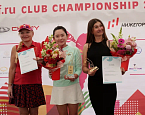 Golf.Ru Club Championship 2023, итоги