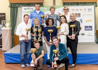 Golf.ru Invitational 2017, III этап