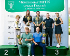 3 августа на поле МГГК прошел Чемпионат Клуба среди Гостей