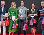 Golf.Ru Final Swing 2020 в Moscow Country Club. Итоги