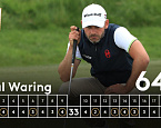 European Tour: Open de France, день первый. Пол Уоринг захватил единоличное лидерство