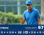 WGC-HSBC Champions, день второй. Тони Фино вырвался вперед