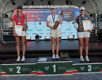 Алиса Молканова и Давид Нагиев - победители XXXV Лига Ставок Чемпионата России