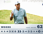 PGA Tour: FedExCup Playoffs: BMW Championship, день первый. Тайгер Вудз и Рори Макилрой возглавляют турнирную таблицу