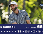 PGA Tour: Players Championship, день первый. Дастин Джонсон возглавил группу лидеров