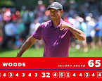 PGA Tour: Quicken Loans National, кат. Тайгер Вудз нашел свой паттинг?