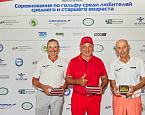 Федор Гоголев. Mid-Amateur 2024: у кого еще есть порох в пороховницах