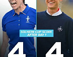 Solheim Cup 2026: первый день команды завершили с равным счетом