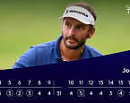 Austrian Open: европейские профи тоже при деле