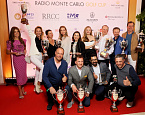 Radio Monte Carlo Golf Cup 2023, итоги