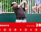 PGA Tour: Travelers Championship, день третий. Судьба титула уже решена?