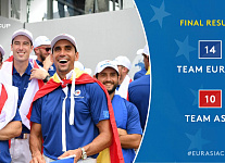 EurAsia Cup, итоги. Европейцы разгромили хозяев в индивидуальных поединках