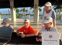 Виктора Корниенко лидирует после 1 раунда Holliday Classic во Флориде