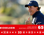 PGA Tour: AT&T Pebble Beach Pro-Am, день первый. Фил Микелсон нацелился на пятый титул