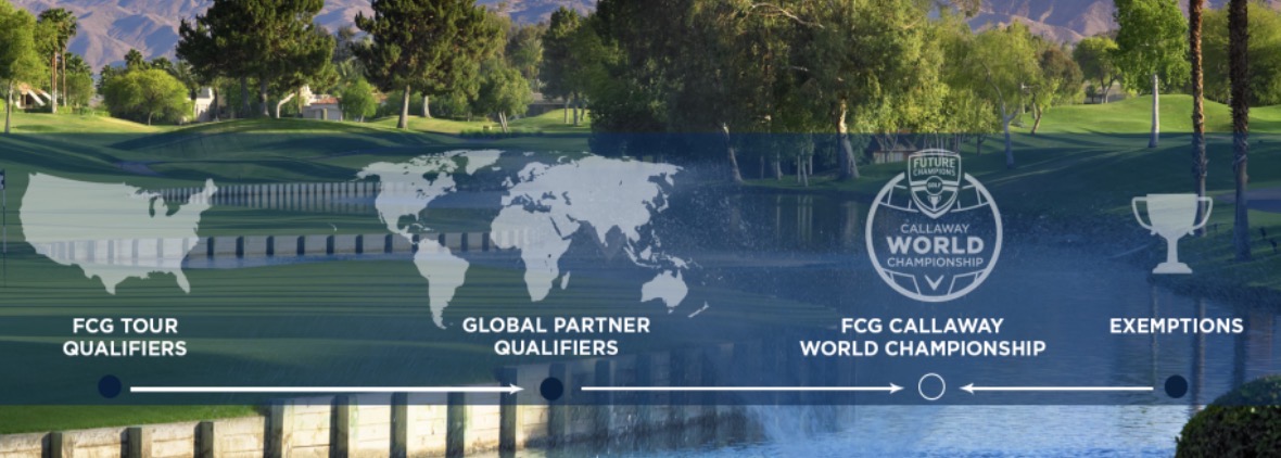 Т1 Алисы Молокановой на старте 2026 FCG Callaway World Championship в Чэнду