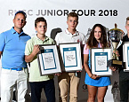 22 сентября в гольф клубе Links National Golf Club состоялся финальный этап RNGC Junior Tour