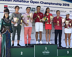 Егор Ерошенко и Кристина Пономарева победители Russian Amateur Open 2019