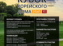 VI этап Кубка Корейского дома стартует 16 февраля