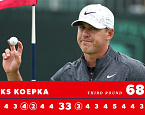 U.S. Open 2019, день третий. Брукс Кепка включился в борьбу