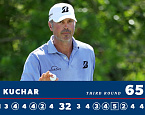 PGA Tour: Mayakoba Golf Classic, день третий. Мэтт Кучар увеличивает отрыв