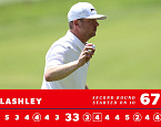PGA Tour: Rocket Mortgage Classic, кат. Нэйт Лэшли сохраняет лидерство